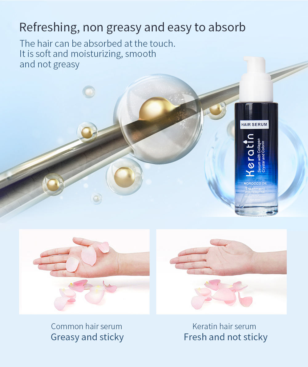 Keratin Nutrition Hair Serum – Anti-Frizz & Smoothing | Original & Imported | 80ml