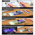 K-206 | NoteGuard™ | Advanced 365nm UV Currency Detection Device